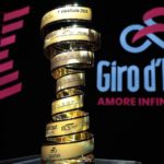 The Giro di Taglia 2020, or returning by bike from 4 May
